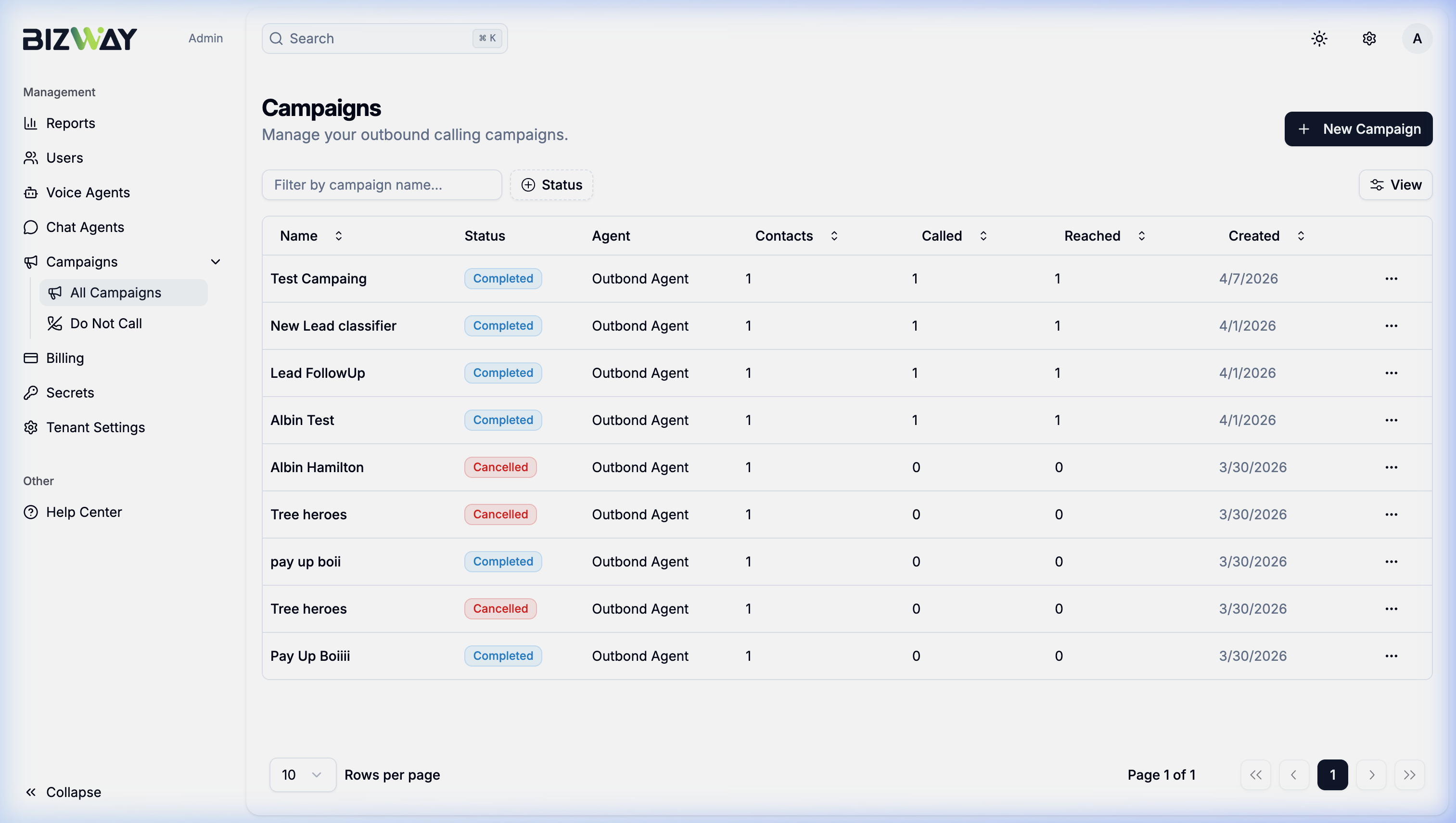 Campaign management and automation tools